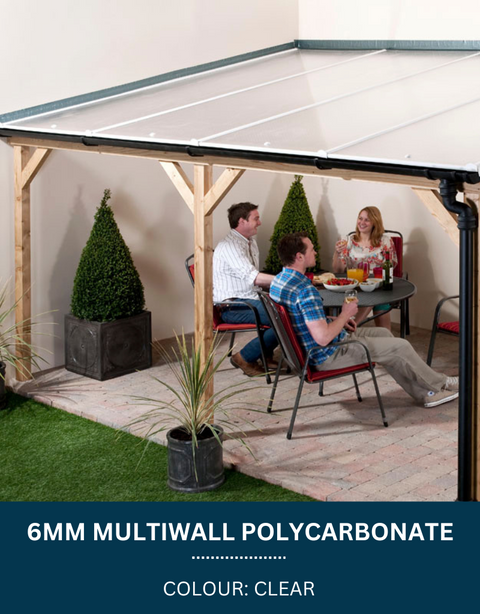 6mm Multiwall Polycarbonate Sheets